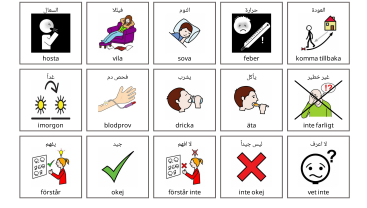 Åtgärder - Ambulans