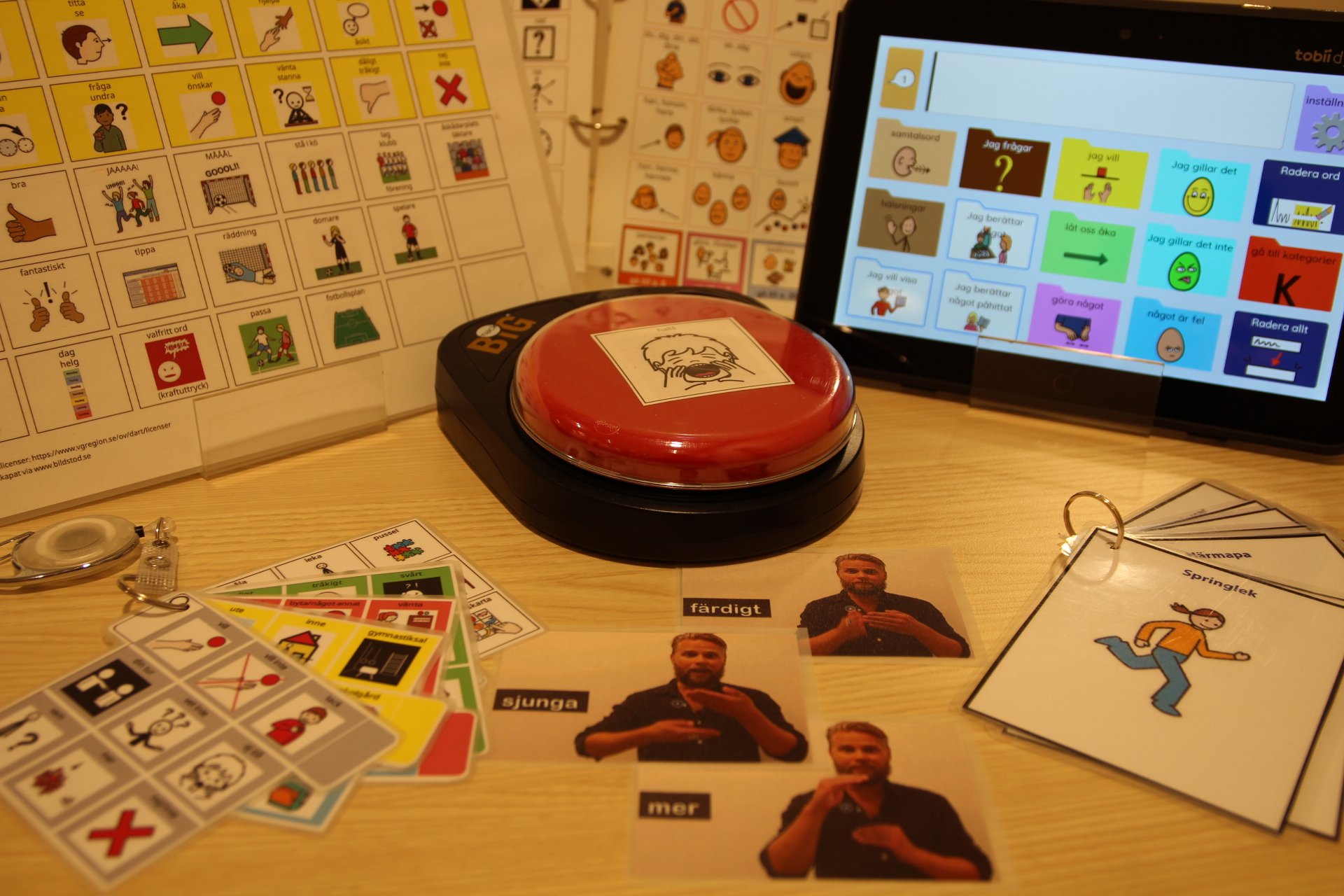 Bilder på olika sätt att kommunicera med