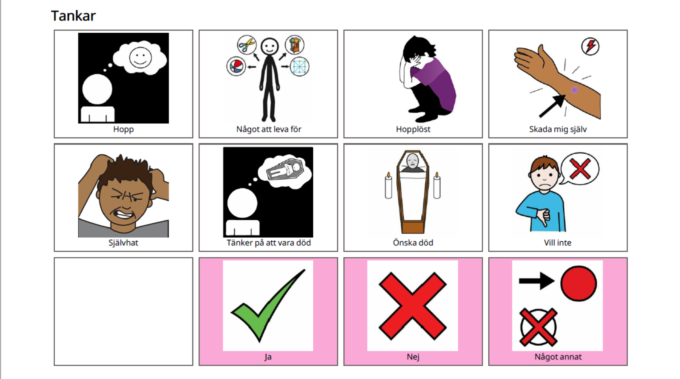 En bildkarta med ord som självhat, hopplöst och vill inte